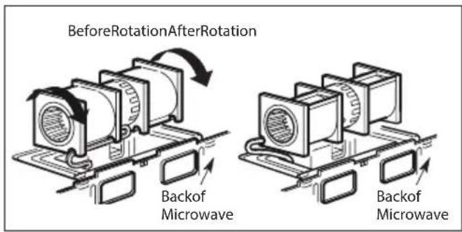 BeforeRotationAfterRotation Backof Microwave Backof Microwave