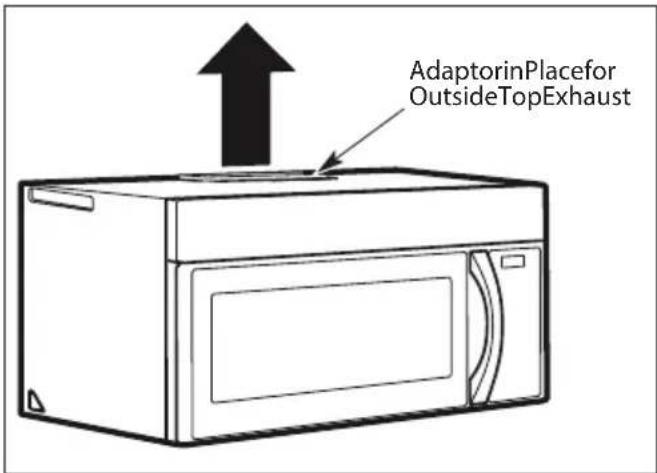 AdaptorinPlacefor OutsideTopExhaust