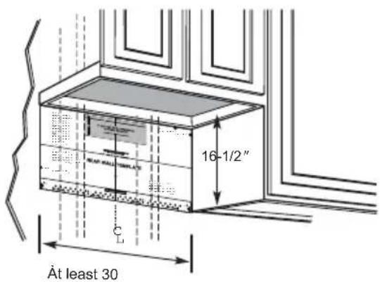 BLOMBERG BOTR30200CSS - Établissement de l'emplacement de la plaque murale sous votre armoire - 1