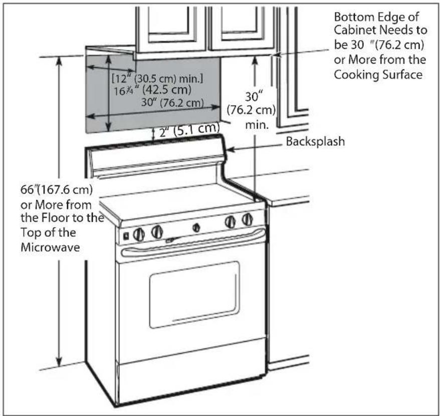 [12" (30.5 cm) min.] 16¼" (42.5 cm) 30" (76.2 cm) 2" (5.1 cm) Bottom Edge of Cabinet Needs to be 30 " (76.2 cm) or More from the Cooking Surface Backsplash 66"(167.6 cm) or More from the Floor to the Top of the Microwave