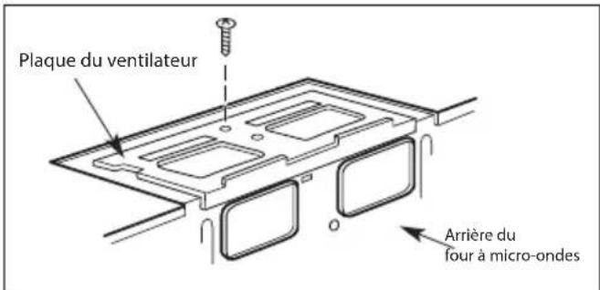 Plaque du ventilateur Arrière du four à micro-ondes