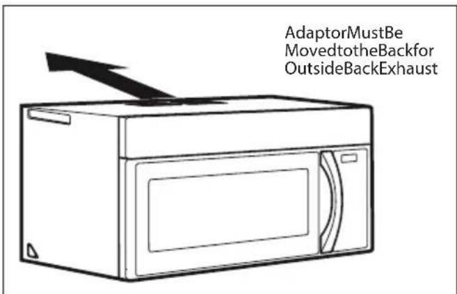 AdaptorMustBe MovedtotheBackfor OutsideBackExhaust