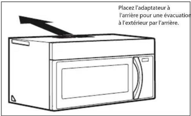Placez l'adaptateur à l'arrière pour une évacuation à l'extérieur par l'arrière.