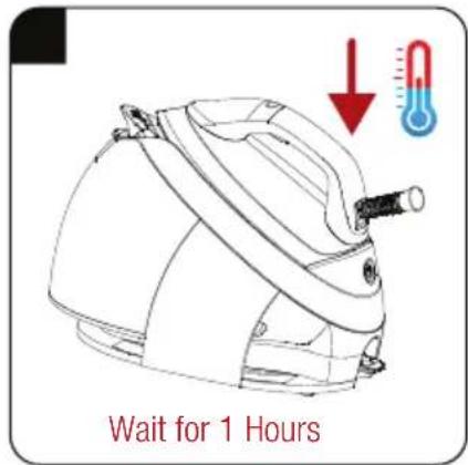 Wait for 1 Hours
