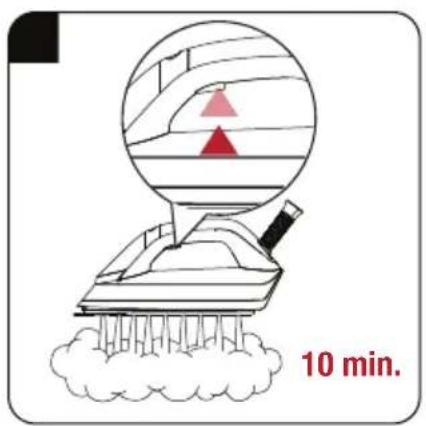 10 min.