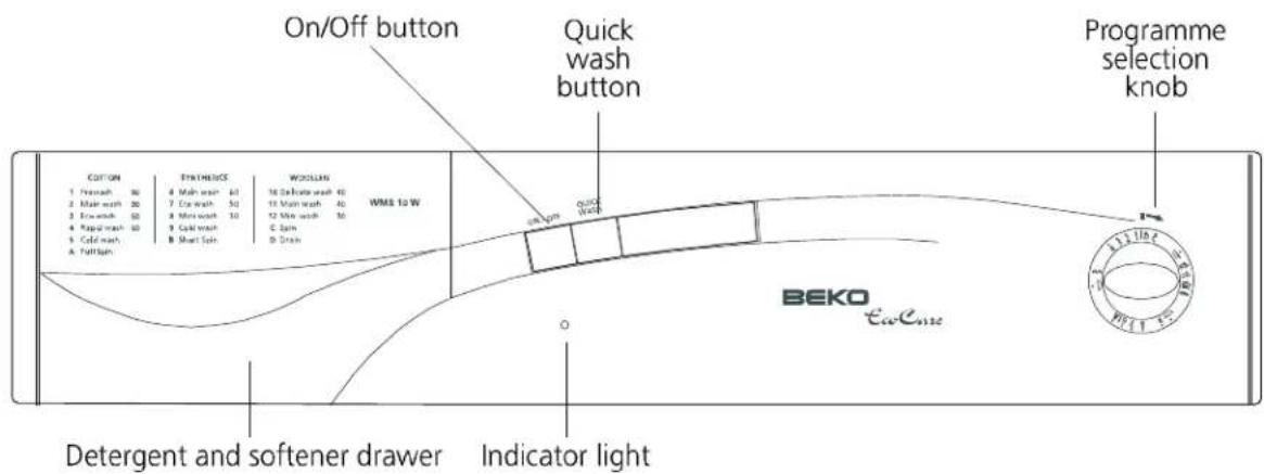 On/Off button, Quick wash button, Programme selection knob, COTTON, STRAWNESS, WOOQUAN, 1 Main wash 60, 2 Main wash 30, 3 Main wash 50, 4 Main wash 10, 5 Cold wash, 6 Smart Sink, 7 Main wash 40, 8 Main wash 40, 9 Cold wash, 10 Main wash 30, 11 Main wash 30, 12 Main wash 30, 13 Main wash 40, 14 Main…