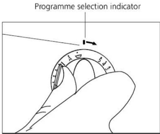Programme selection indicator A 5 1 3