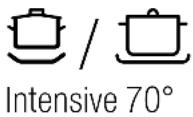 BALAY 3VS5701P - Overview of programmes - 1