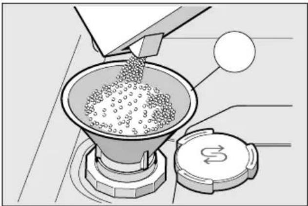 BALAY 3VS5701P - Using special salt - 1