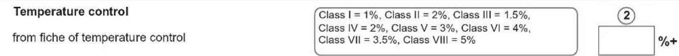 Temperature control Class I = 1%, Class II = 2%, Class III = 1.5%, Class IV = 2%, Class V = 3%, Class VI = 4%, Class VII = 3.5%, Class VIII = 5% from fiche of temperature control ② %+