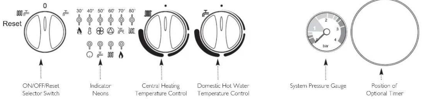 Baxi Combi 105 HE - Contents - 5