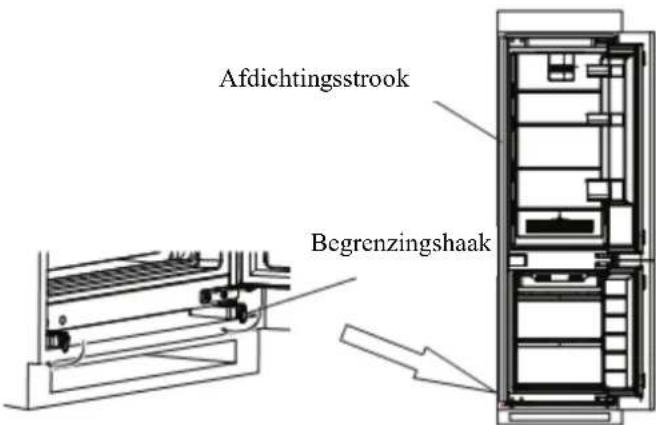 Afdichtingsstrook Begrenzingshaak