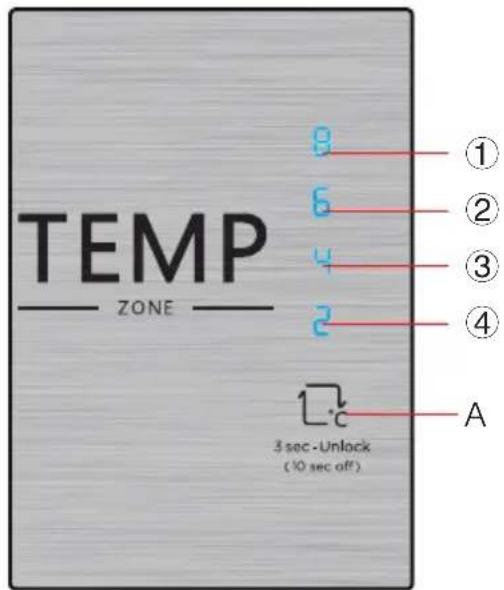 TEMP ZONE 8 ① 6 ② 4 ③ 2 ④ A 3 sec - Unlock (10 sec off)