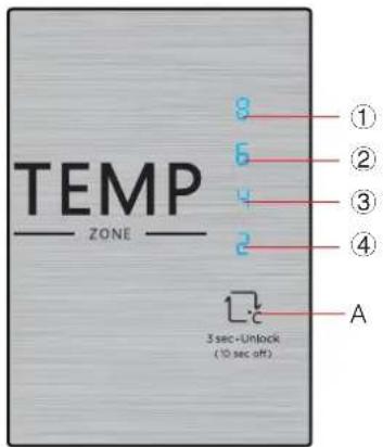 BERTAZZONI REF60BIS - Functions - 1