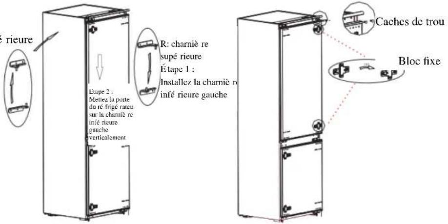 R: charniè re supé rieure É tape 1 : Installez la charniè n infé rieure gauche Etape 2 : Metlez la porte du ré frigé ratcu sur la charniè re infé rieure gauche verticalament Caches de trou Bloc fixe