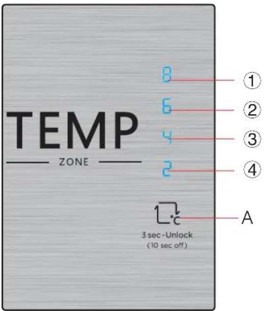 BERTAZZONI REF60BIS - Fonctions - 1
