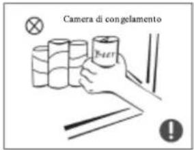 Camera di congelamento ###