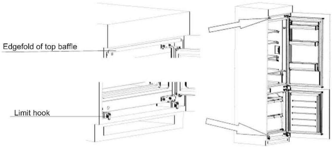Edgefold of top baffle Limit hook