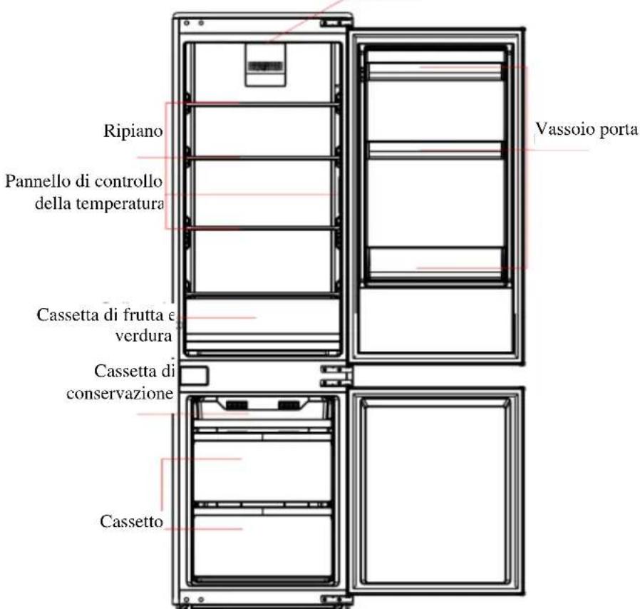 Ripiano Pannello di controllo della temperatura Cassetta di frutta e verdura Cassetta di conservazione Cassetto Vassoio porta