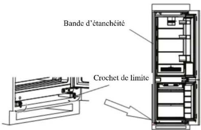 Bande d'étanchéité Crochet de limite