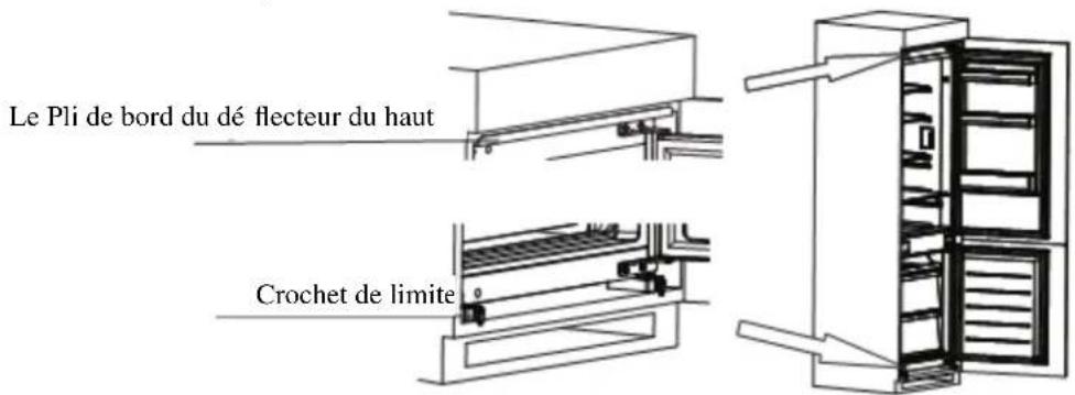Le Pli de bord du dé flecteur du haut Crochet de limite