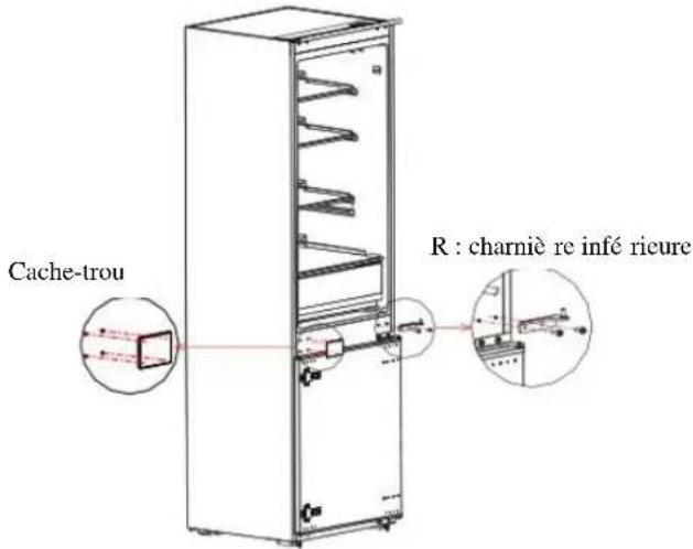 Cache-trou R : charniè re infé rieure