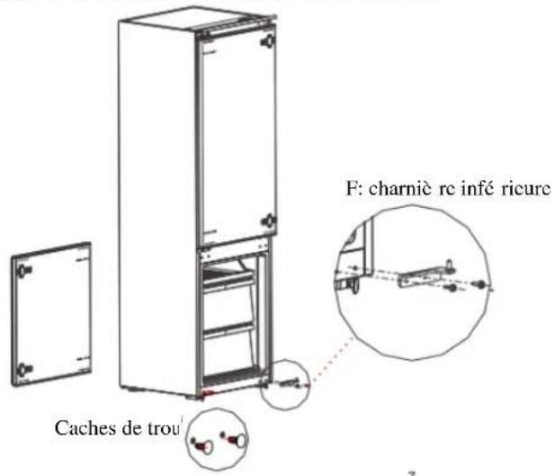 F: charniè re infé rieure Caches de trou