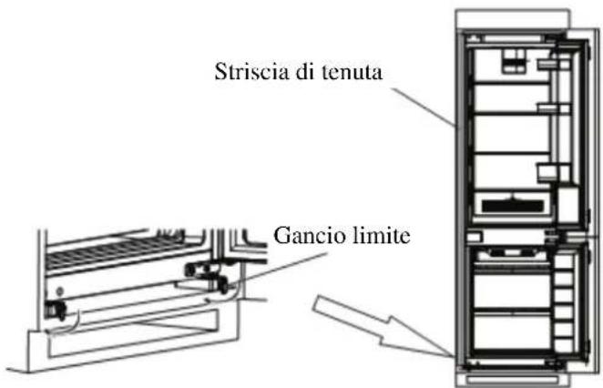 Striscia di tenuta Gancio limite