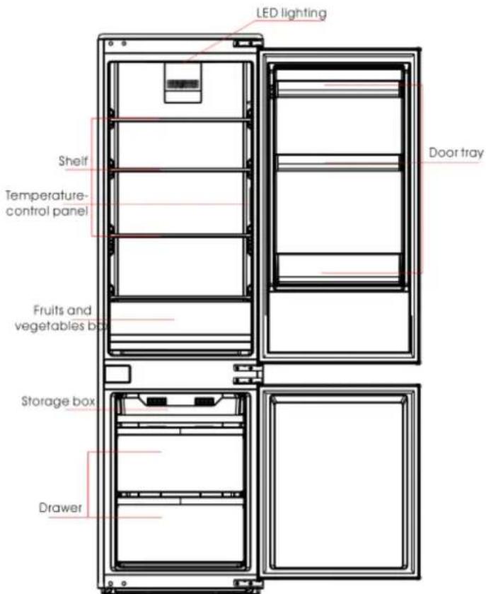 BERTAZZONI REF60BIS - Belangrijkste componenten - 1