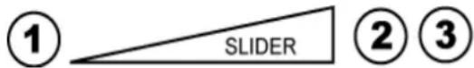 ① SLIDER ② ③