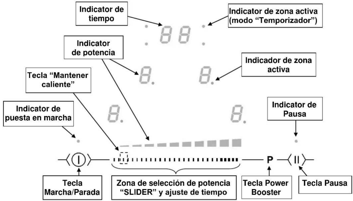 BERTAZZONI P604IM2B2NE-20 - Otras precauciones - 3