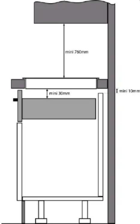 BERTAZZONI P604IM2B2NE-20 - La distanza tra il piano cottura e la parete deve essere almeno di 50 mm. - 1