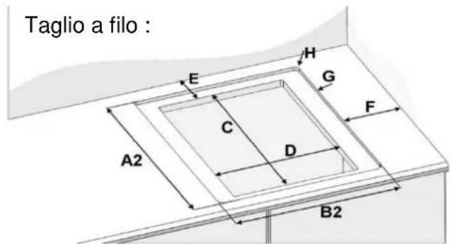 Taglio a filo : E H G C D F A2 B2