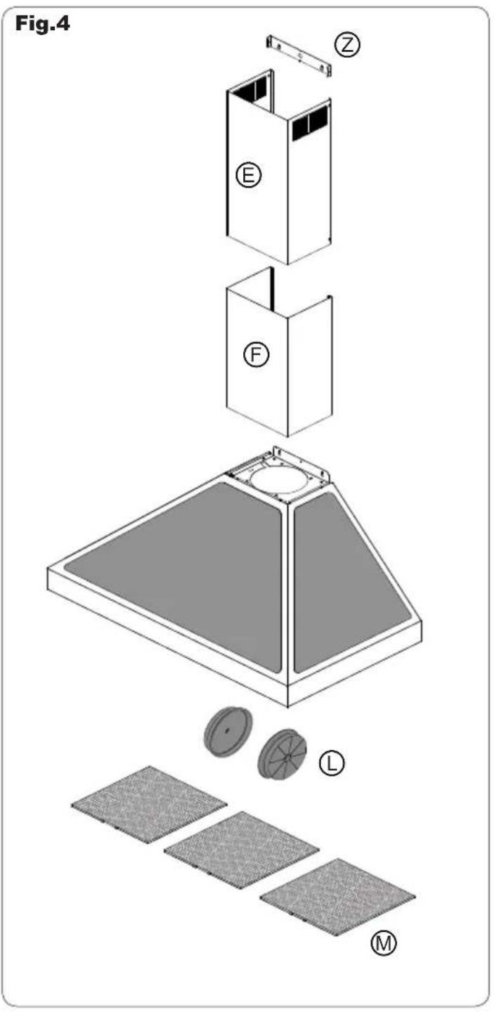 Fig.4 E Z F L M