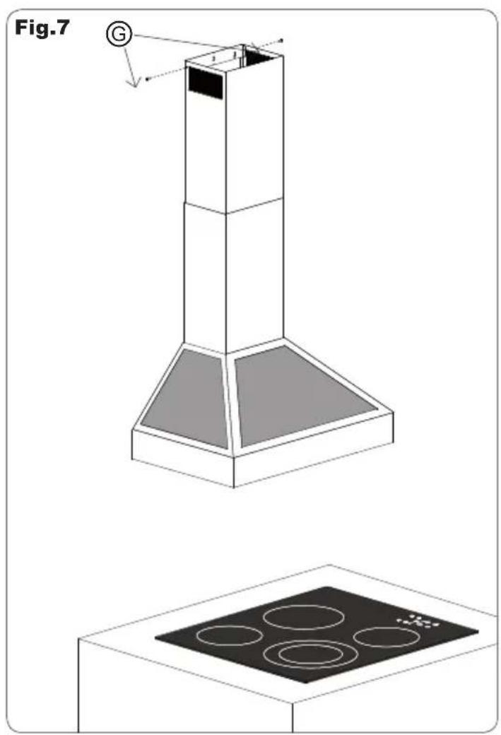 Fig.7 G