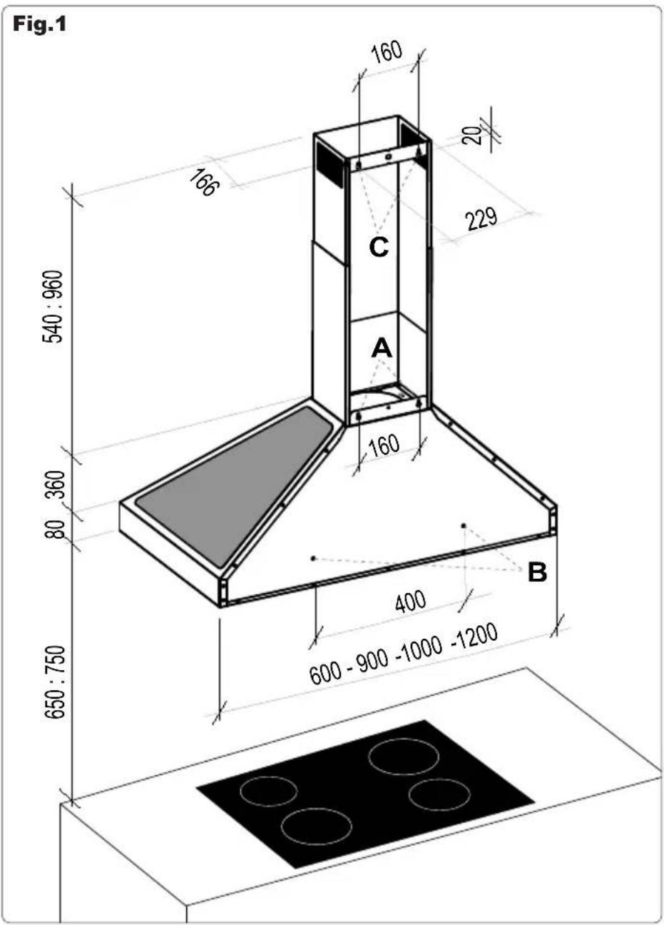 Fig.1 160 20 166 229 C A 160 540:960 360 80 650:750 400 B 600-900-1000-1200