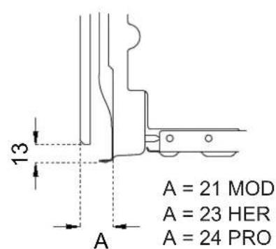 A = 21 MOD A = 23 HER A = 24 PRO