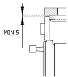 MIN 5
