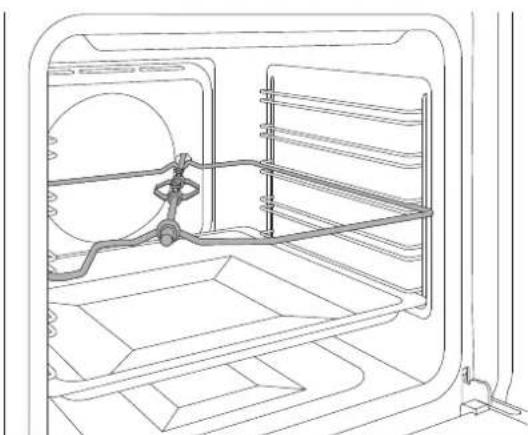 BERTAZZONI F6011PROPLN - FONCTION TOURNEBROCHE (si prévue) - 1
