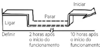Becken BAC4255N - ENVIRONMENTAL PROTECTION - 3