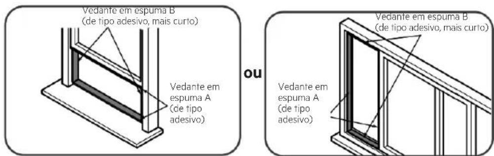 Vedante em espuma B (de tipo adesivo, mais curto) Vedante em espuma A (de tipo adesivo) ou Vedante em espuma A (de tipo adesivo) Vedante em espuma B (de tipo adesivo, mais curto)