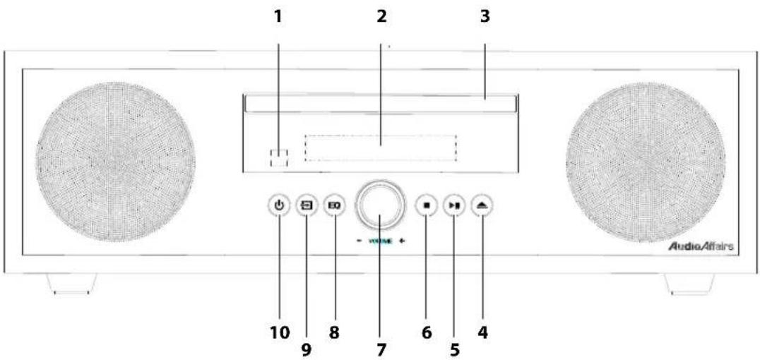 1 2 3 Audio/Affairs 10 9 8 7 6 5 4