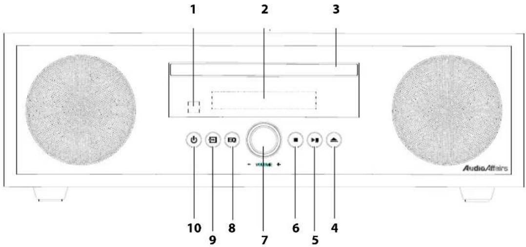 1 2 3 AudioAffairs 10 9 8 7 6 5 4