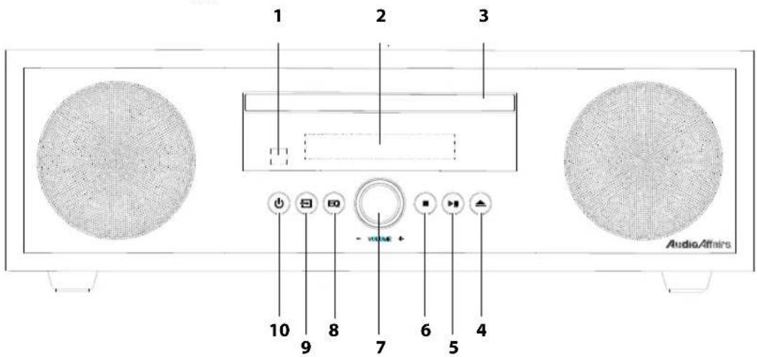 1 2 3 Audio/Affairs 10 9 8 7 6 5 4