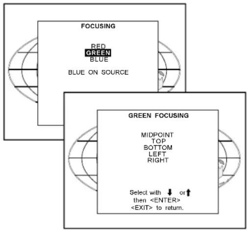 FOCUSING RED GREEN BLUE BLUE ON SOURCE GREEN FOCUSING MIDPOINT TOP BOTTOM LEFT RIGHT Select with ↓ or ↑ then to return.