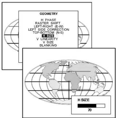 GEOMETRY H PHASE RASTER SHIFT LEFT-RIGHT (E-W) LEFT SIDE CORRECTION TOP-BOTTOM (N-S) H SIZE V LINEARITY V SIZE BLANKING H SIZE 70