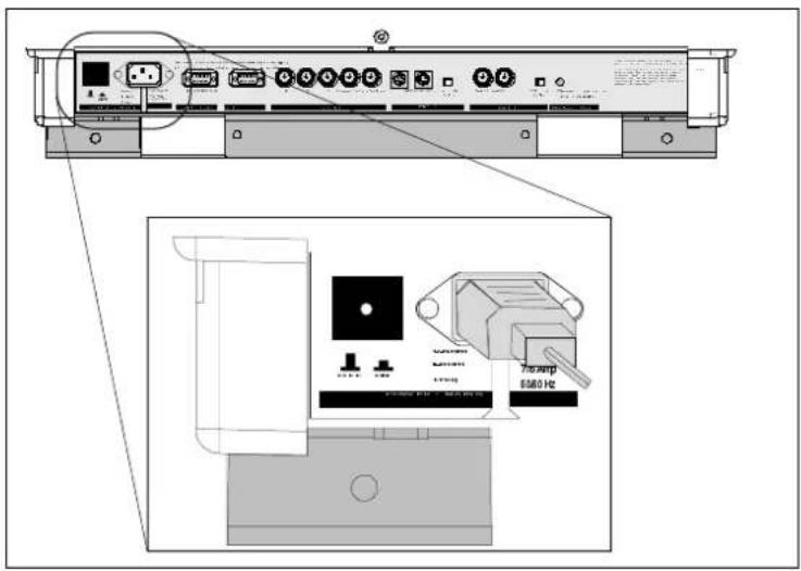 Technical diagram of a computer rack with labeled ports and an inset photo showing internal components like 70x80Hz and 800 Hz.