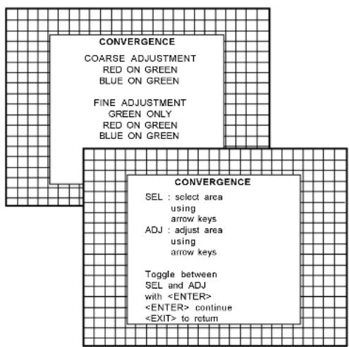 CONVERGENCE COARSE ADJUSTMENT RED ON GREEN BLUE ON GREEN FINE ADJUSTMENT GREEN ONLY RED ON GREEN BLUE ON GREEN CONVERGENCE SEL : select area using arrow keys ADJ : adjust area using arrow keys Toggle between SEL and ADJ with continue to return