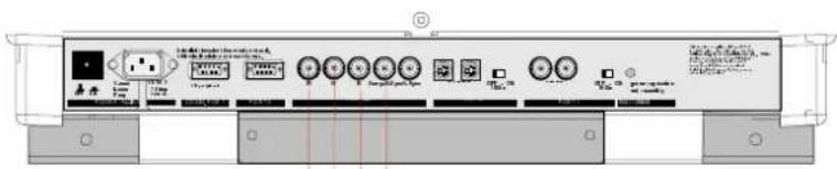 Diagram of a device rear panel with labeled ports and buttons, showing internal components and signal lines.