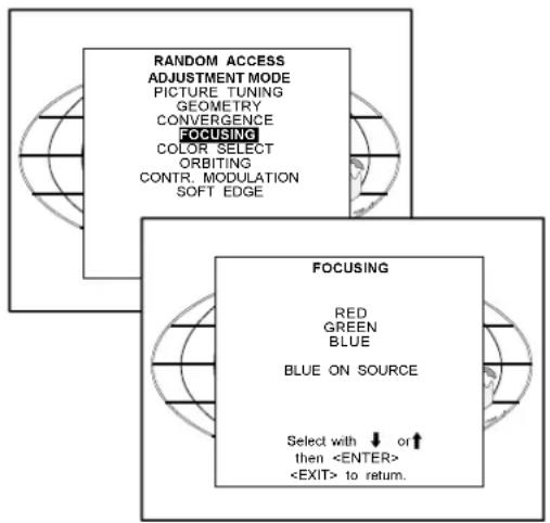 RANDOM ACCESS ADJUSTMENT MODE PICTURE TUNING GEOMETRY CONVERGENCE FOCUSING COLOR SELECT ORBITING CONTR. MODULATION SOFT EDGE FOCUSING RED GREEN BLUE BLUE ON SOURCE Select with ↓ or ↑ then to return.